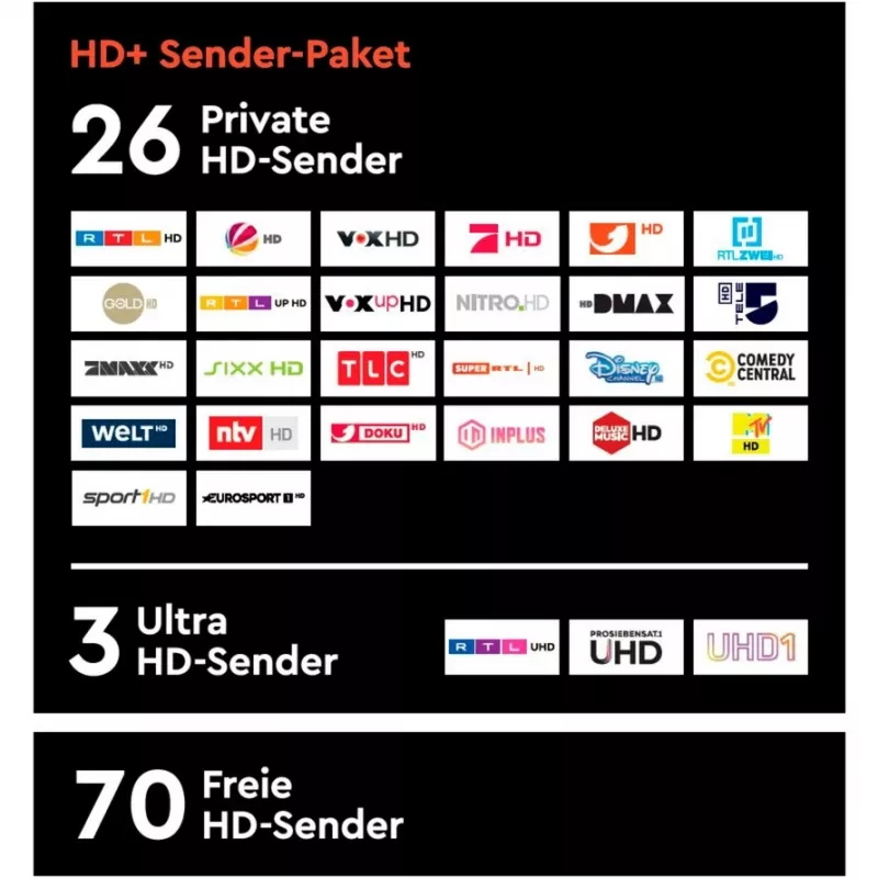 HD plus HD+ Karte inkl. 12 Monate HD+ Sender-Paket