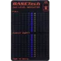 Basetech Gaasiballooni Tasemeindikaator BT-2372777