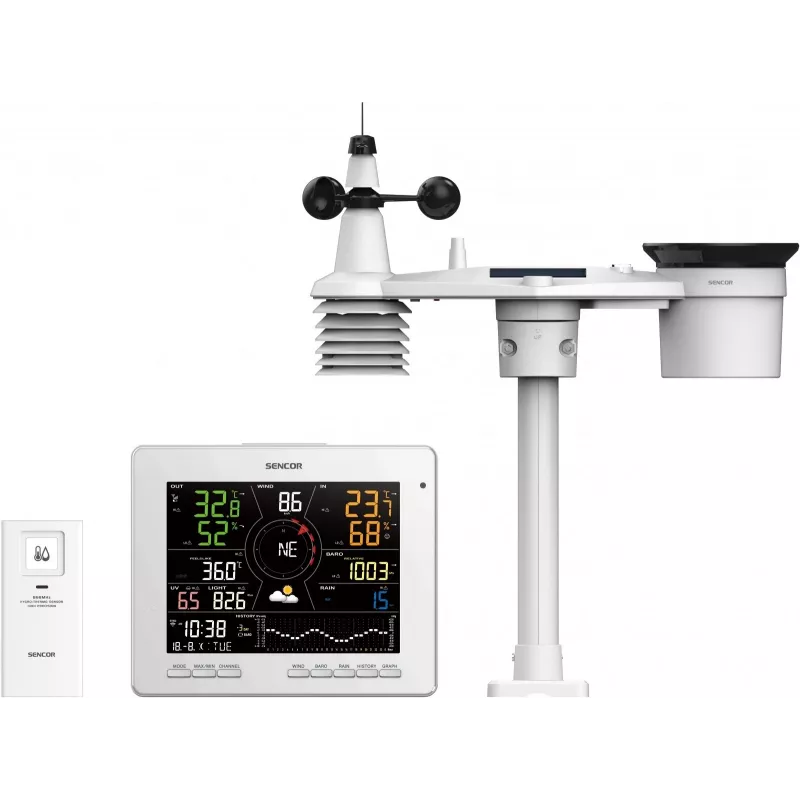 Ilmajaam SWS 16600 WiFi 7 in 1