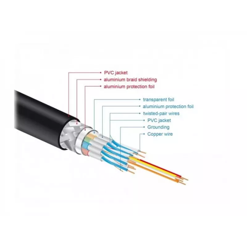 HDMI-kaabel DeLOCK 85729 2 m HDMI Type A Standard Must Kuldne