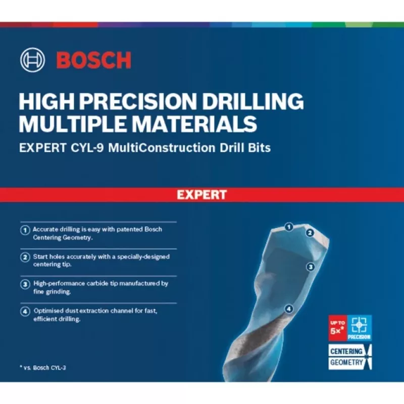 Bosch Expert CYL-9 MultiConstruction puur 1 tk