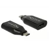 USB-graafikaadapter DeLOCK 62978