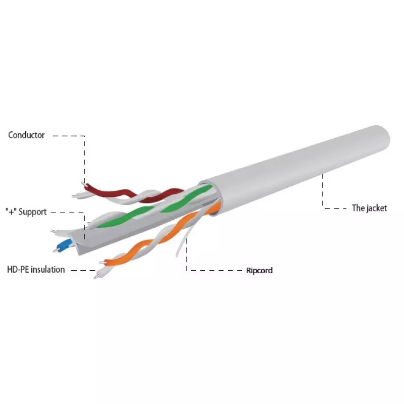 Võrgukaabel Gembird UPC-6004SE-SOL Cat6 RJ-45 trumlil, 100 m, hall