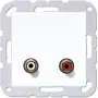 RCA pesa JUNG MA A 1021 WW