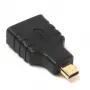 HDMI to Micro HDMI Adapter