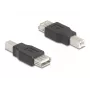 Kaabli pistikuadapter DeLOCK 67199 USB Type-B to Type-A Must