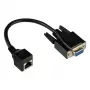 Good Connections adapterkaabel RJ45 RS232 jadaliidesele