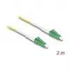 DeLOCK 83222 InfiniBand fiiberoptiline kaabel 2m LC LC/APC kollane