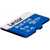 Mälukaart microSD 1TB C10 A2 U3 V30 170MB/s Blue Plus