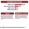 Royal Canin Feline Fit 2kg kasside kuivtoit Täiskasvanud