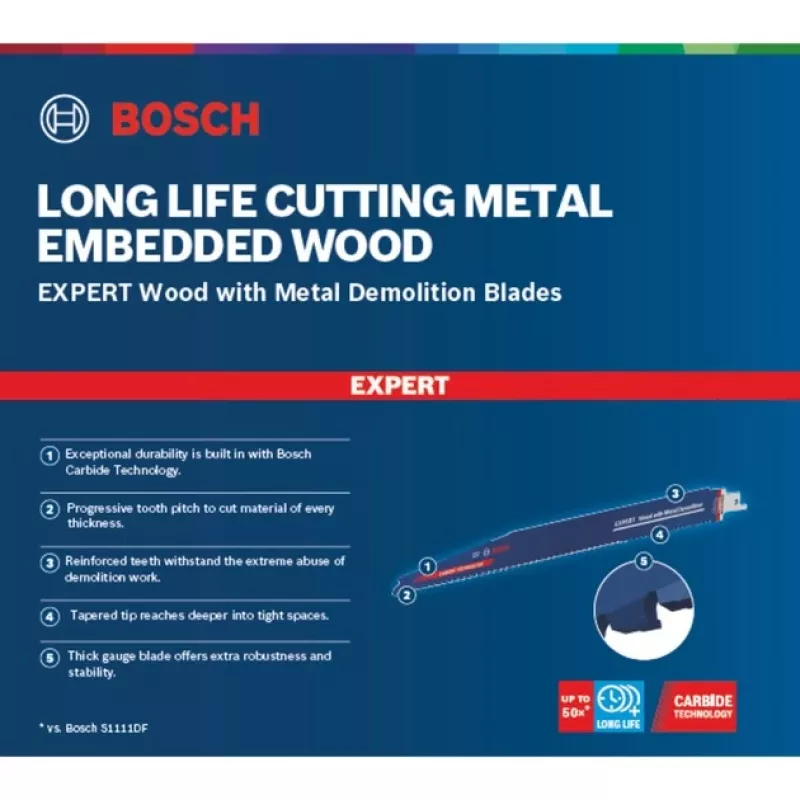 Bosch 2 608 900 402 tikksae/käävsaami/saeketassaetera Saber-saetera karbiid 10 tk