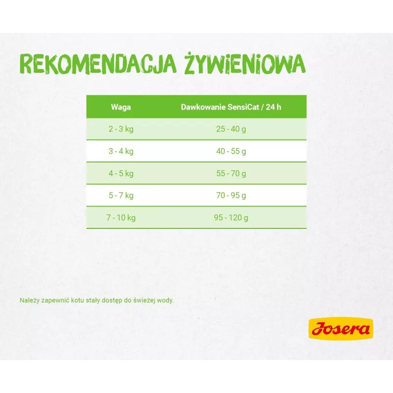 Josera SensiCat kasside kuivtoit 2 kg Täiskasvanu Maks