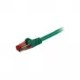 Synergy 21 25m Cat6 RJ-45 - 25 m - Cat6 - S/FTP (S-STP) - RJ-45 - roheline