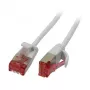 Synergy21 S217281 Etherneti ühenduskaabel, valge