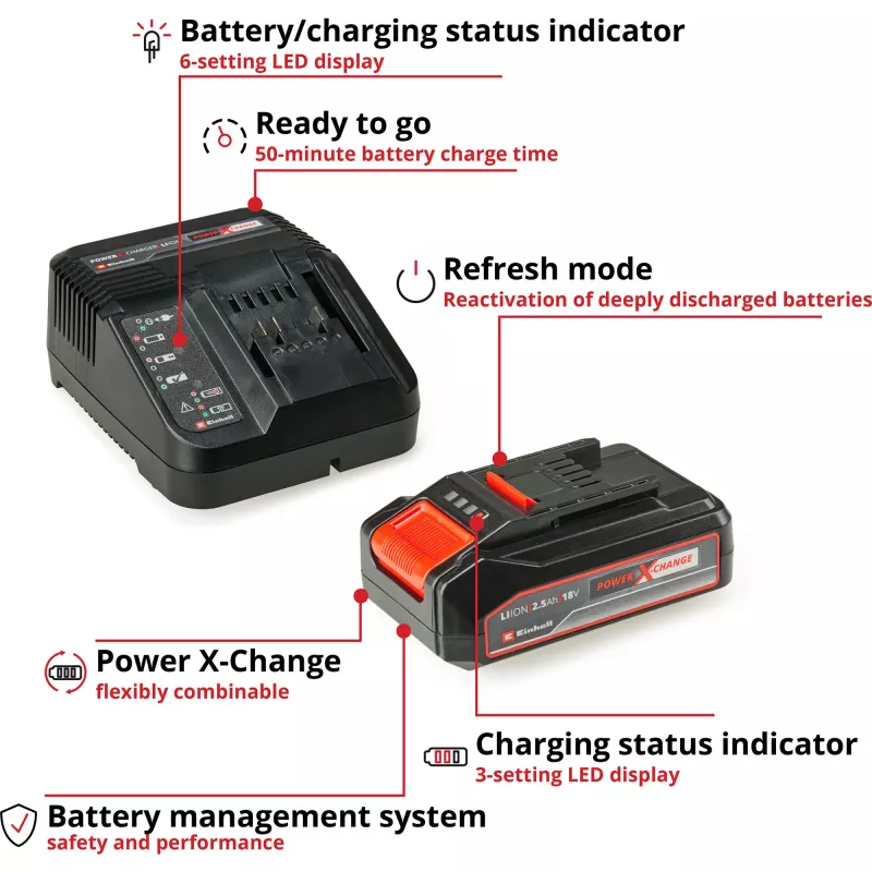 Power X-Change akuga tikksaag TE-JS 18/100 Li, 18 V (punane/must, liitiumioonaku 2,5 Ah)
