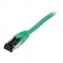 Synergy 21 patch-kaabel RJ45, CAT8.1 2000Mhz, 0,25m, roheline, S-STP(S/FTP), TPE(Ultra SuperFlex), AWG26, Synergy 21 - Digitaalne/Andmed - Võrk