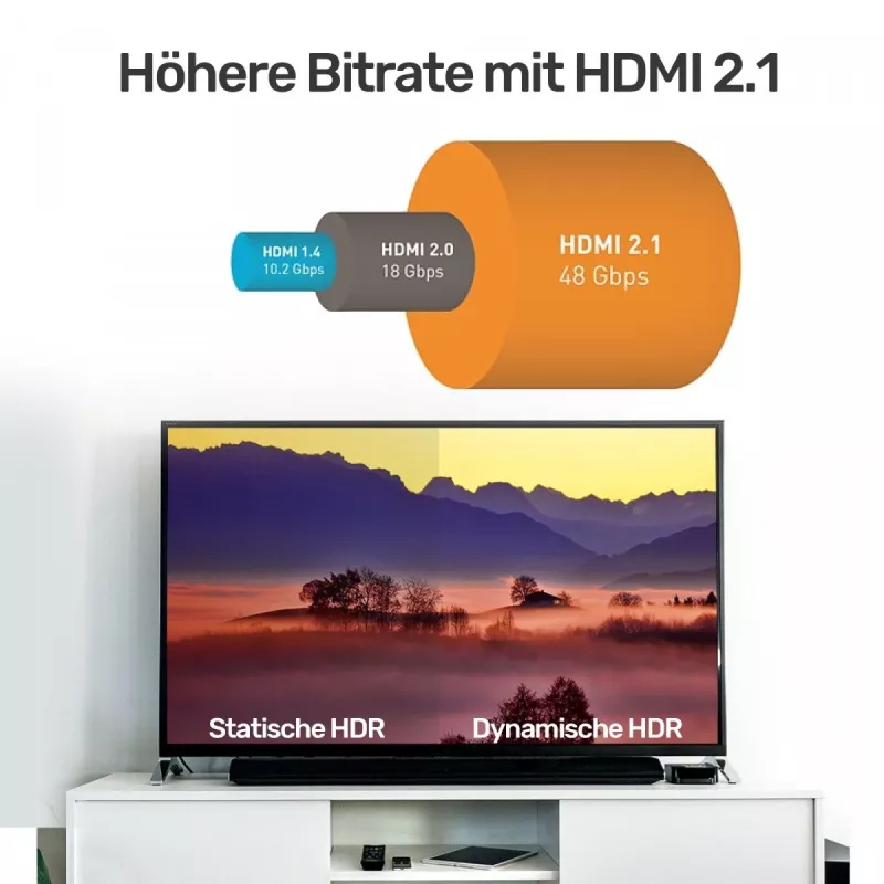 HDMI-kaabel Unitek C138W 2 m — HDMI 2.1, 48 Gbit/s, 4K/120Hz, HDR10 ja Dolby Vision, ARC, kullatud pistikutega