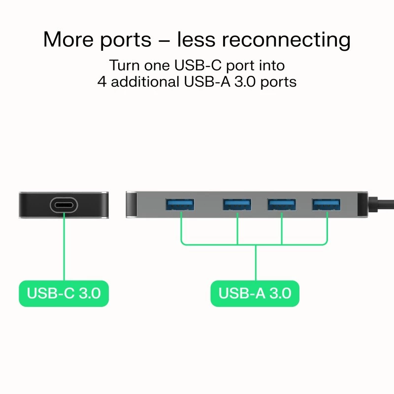 USB-jaotur roheline Cell HUB-GC-C4A — 4-pordiline USB-C 3.0 jaotur