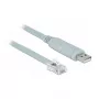 Jadakaabel DeLOCK 63920 USB 2.0 Type-A RJ45 Hall 0,5 m