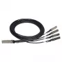 HPE - X242 QSFP 4x10G SFP+ 5m DAC-kaabel