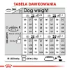 Royal Canin Mini Urinary Care CCN kuivtoit koertele, 3 kg