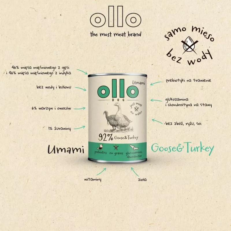 OLLO Umami Hani ja kalkun - märg koeratoit - 850g