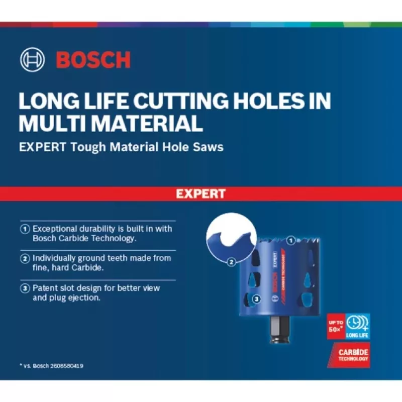 Bosch 2 608 900 436 puur-aukusaag 1 tk