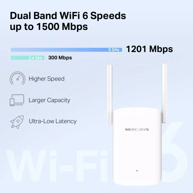Repetidor De Sinal Mercusys WI-FI 6 AX1500 Dual Band - ME60X