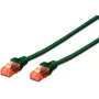 Võrgukaabel DIGITUS Cat6 U/UTP 15 m roheline RJ-45 nikli/kullaga kontaktid