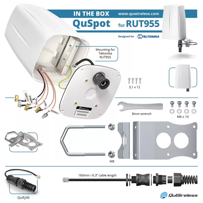 Mitmesuunaline antenn QuWireless A955S 7 dBi