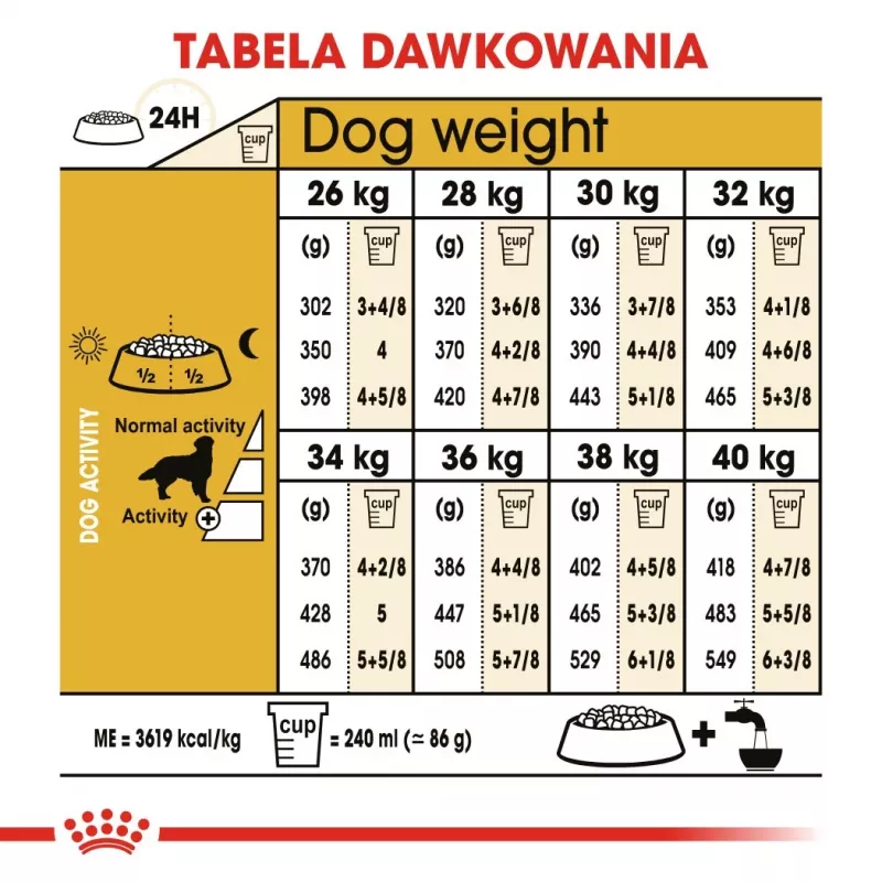 ROYAL CANIN BHN Golden Retriever kuiv koeratoit - 12kg