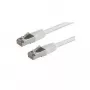 Patch-juhe VALUE S/FTP (PiMF) Cat.6 hall 1 m