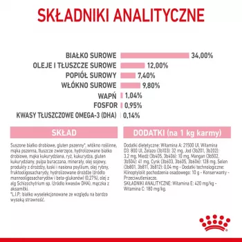 Kuiv kassitoit Royal Canin Kitten Sterilised 3,5 kg — linnuliha, 34% valku, 12% rasva