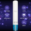 Kõiksuunaline 4G LTE topeltantenn QOLTEC 57045 12 dBi
