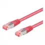Wentronic 93817 Etherneti ühenduskaabel magenta