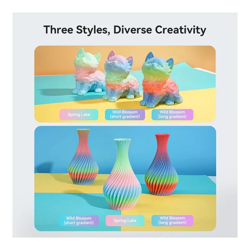 3D-printimisniit Creality PLA 1,75 mm, 1 kg — sinine/roheline/roosa (Creality 3301010424)