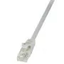 Logilink - paranduskaabel - RJ-45 (M) - RJ-45 (M) - 2 m - SF/UTP - CAT 5e - hall (CP1052D)