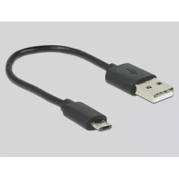 Audio Converter DeLOCK 63477