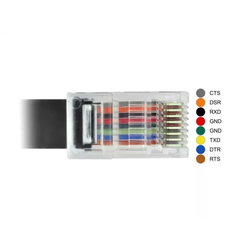 DeLock - Jadapordi adapter - USB-C - RS-232 x 1 - Must (63912)