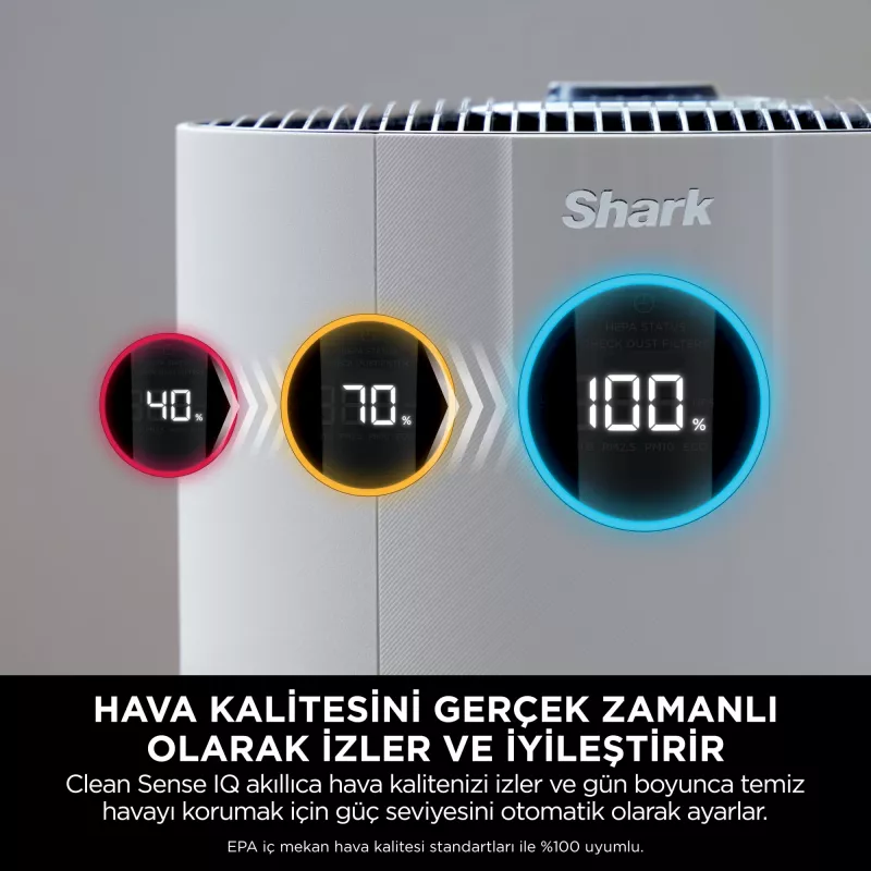 Shark STYLE iQ HP150EU õhupuhasti 60 m² 66 dB 26 W Valge