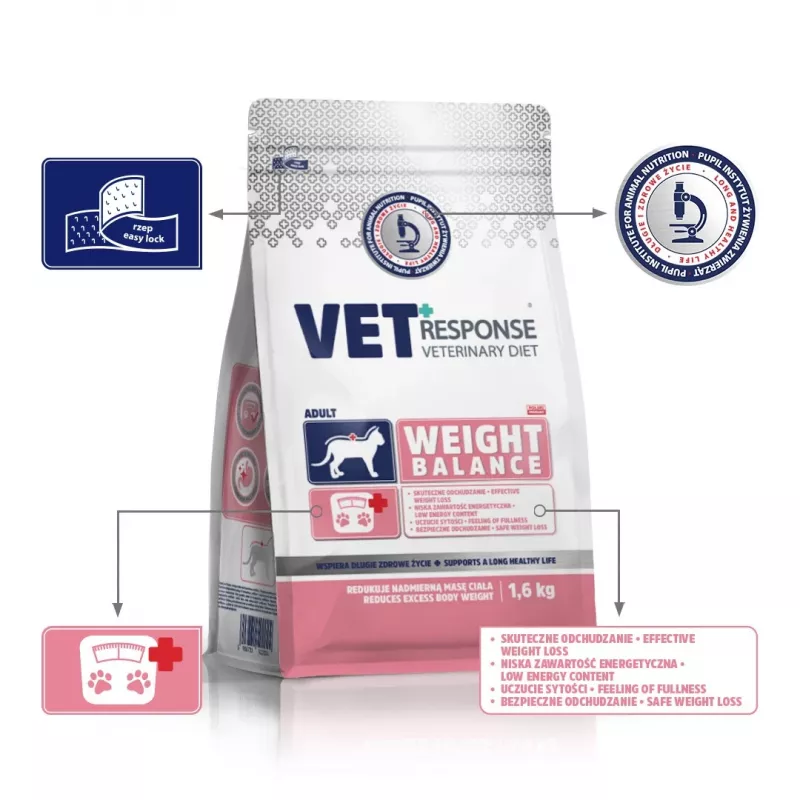 VET RESPONSE Kaal balance - kuiv kassitoit - 1,6kg