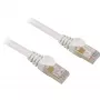 Sharkoon Patch-kaabel - RJ-45 (M) kuni RJ-45 (M)