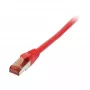 Synergy 21 kaabel Patch-RJ45 S-STP S/FTP 250Mhz 2.0m CAT6*Punane* TPE Superflex - digitaalne/andmed - Network