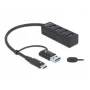 USB-jaotur DeLOCK 63828