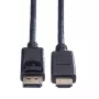DisplayPort kaabel VALUE DP - HDTV M/M 2 m