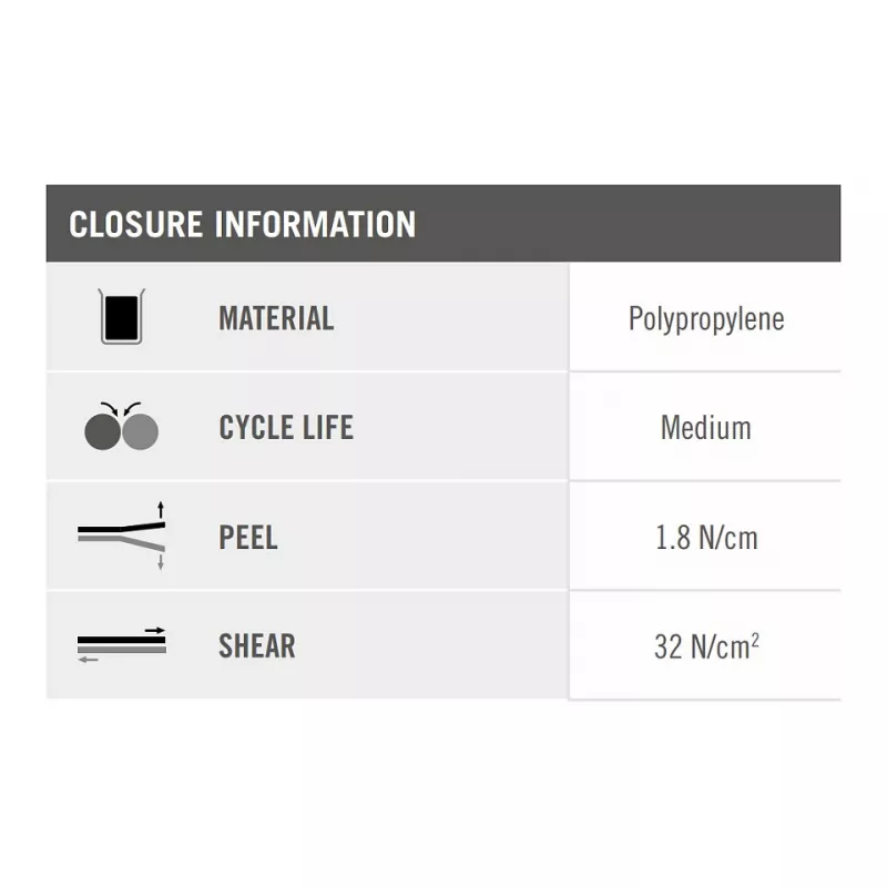 VELCRO One Wrap Strap 20mm x 200mm, 25 tk, must