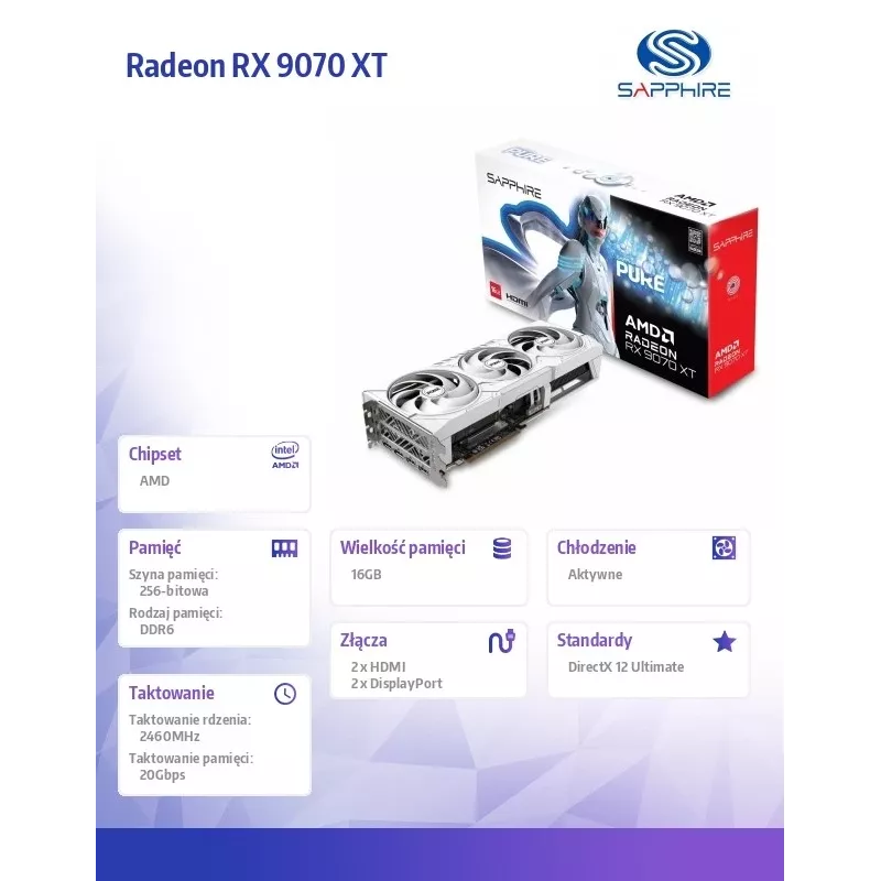 Graafikakaart Sapphire Radeon RX 9070 XT — 16 GB GDDR6, PCIe 5.0, 256-bit, 320 mm, 3 pesaga, valge