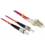 InfiniBand/kiudoptiline kaabel DeLOCK LC - ST 3m