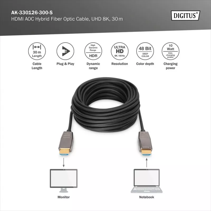 HDMI AOC hübriidkiudoptiline kaabel Digitus AK-330126-300-S