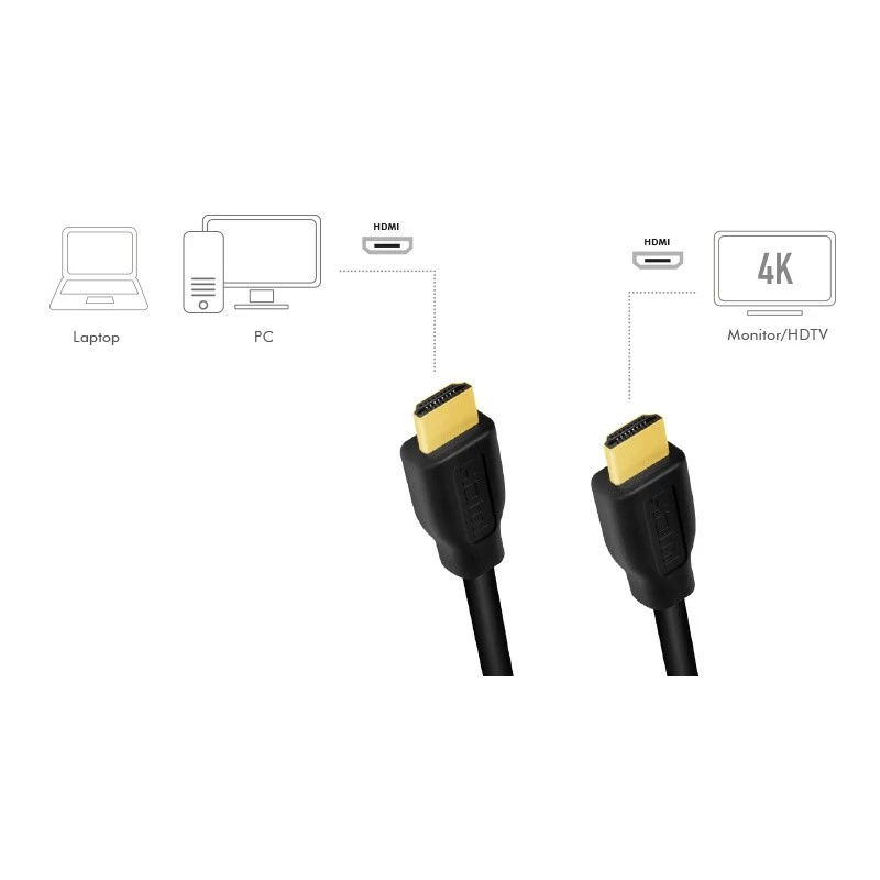 LogiLink CH0103 HDMI AV-kaabel Must 5 M 1x HDMI-pistik -> 1x HDMI-pistik
